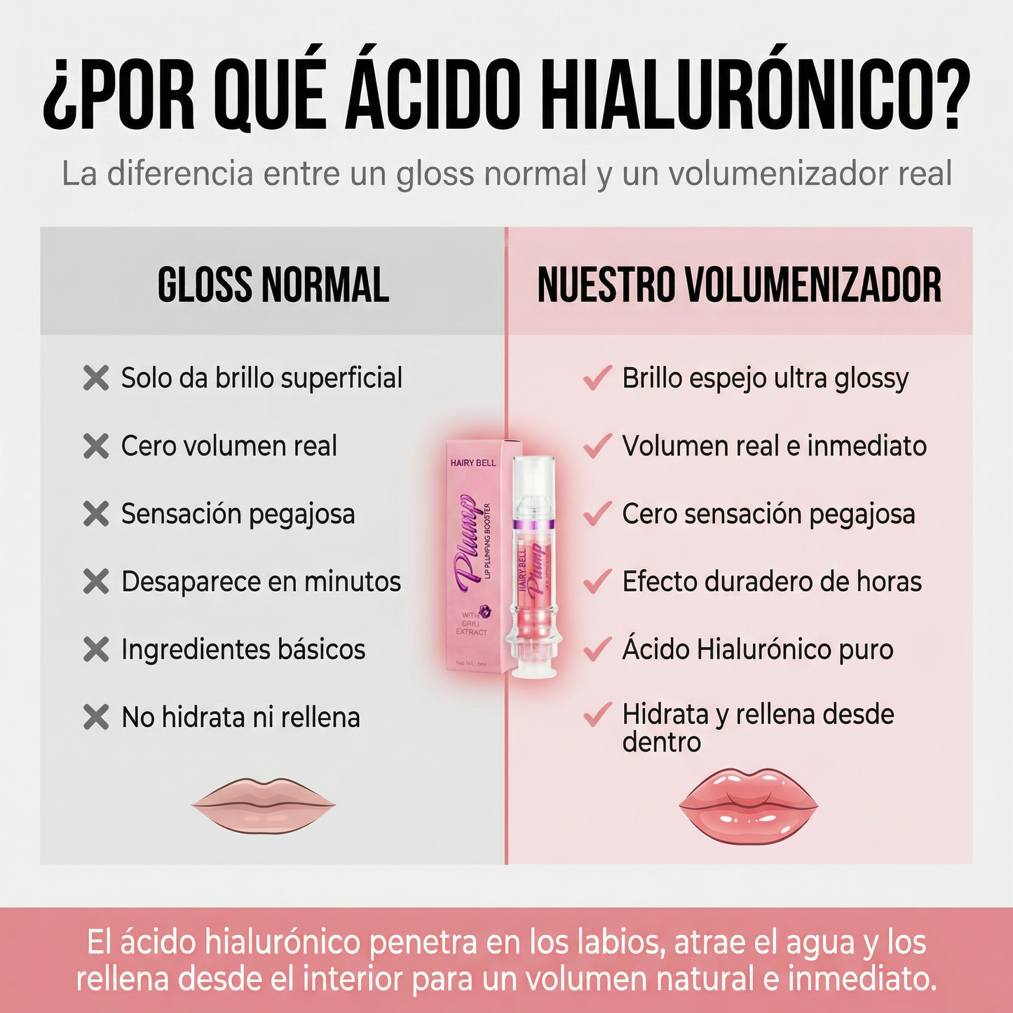 Plump® Volumenizador Labial con Ácido Hialurónico