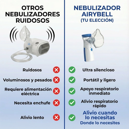nebulizador